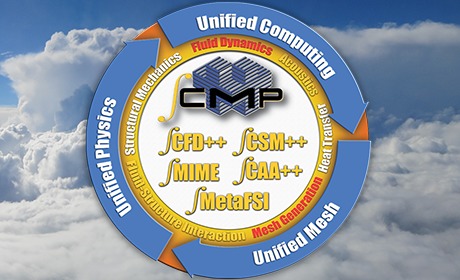 What is ICMP?